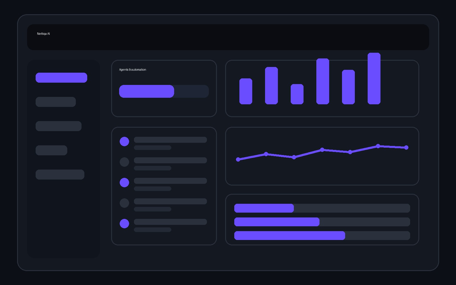 Nettiqa AI